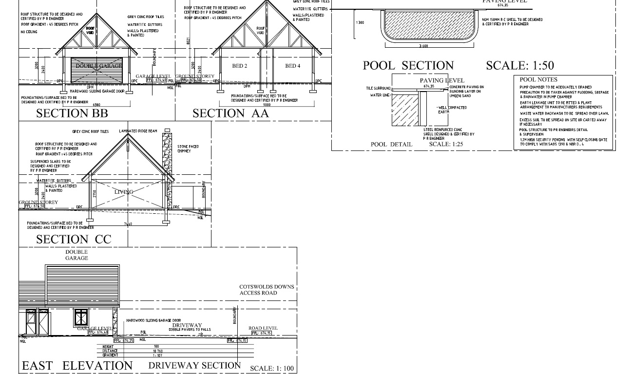 Phakoes Trading - Lot 2508 Cotswold Downs